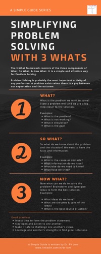 Problem Solving with 3 Whats.pdf